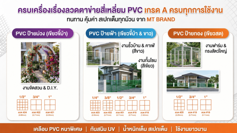 ทางเลือกใหม่ของคนรักบ้านและสวน ตาข่ายสี่เหลี่ยมเคลือบ PVC